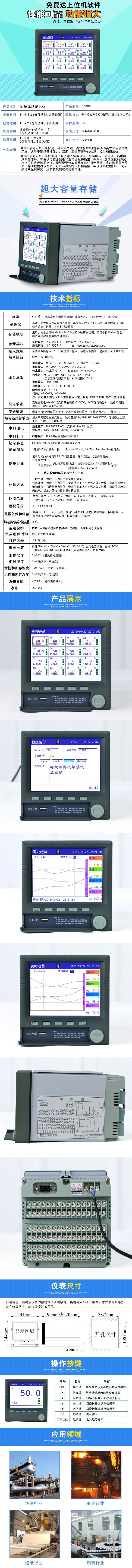 R3000無(wú)紙記錄儀 參數(shù).jpg